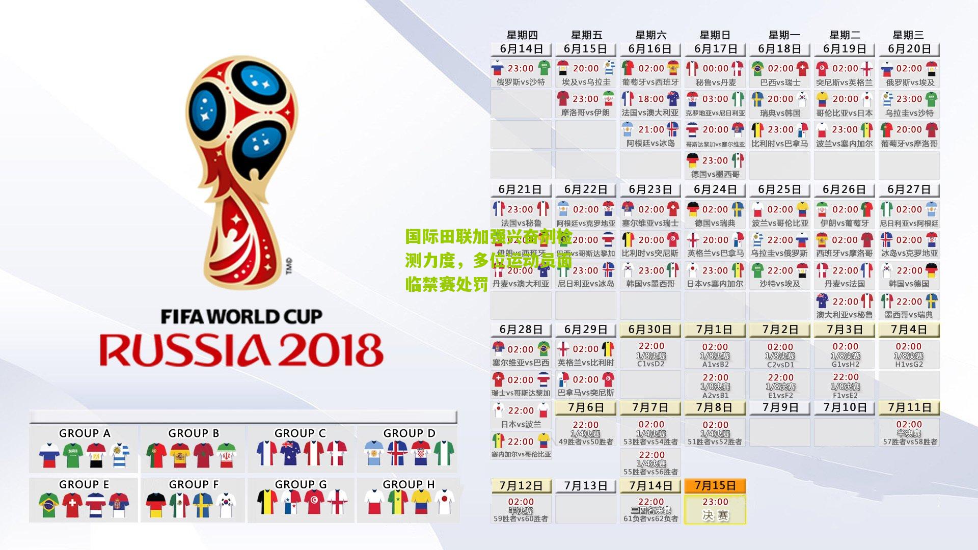 国际田联加强兴奋剂检测力度,多位运动员面临禁赛处罚